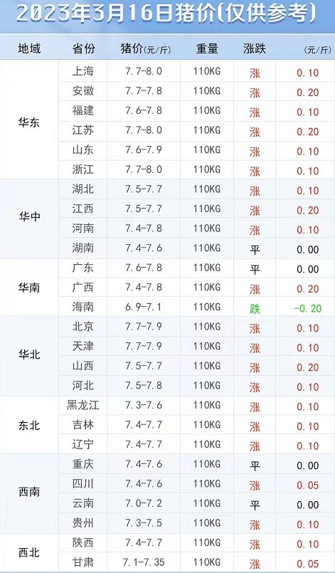 6417bc3212695.jpg 微信圖片_20230320095102.jpg