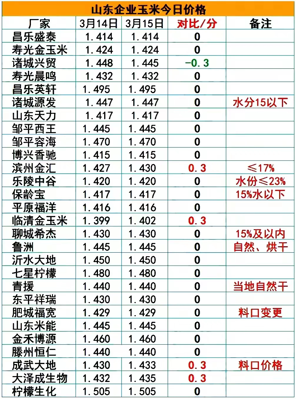 6417bc93eff1e.jpg 微信圖片_20230320095239.jpg