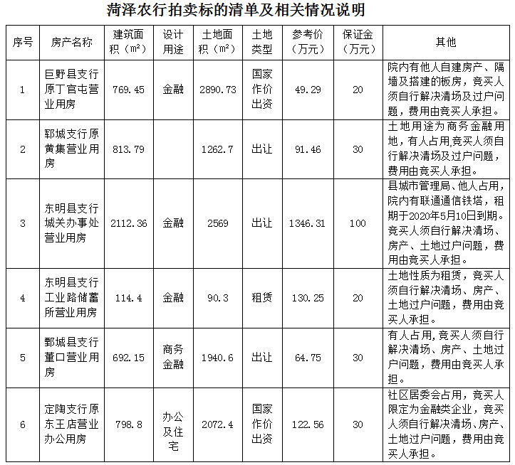 標的.png 標的.png