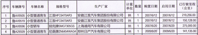 微信截圖_20180605085536_meitu_1.jpg 微信截圖_20180605085536_meitu_1.jpg