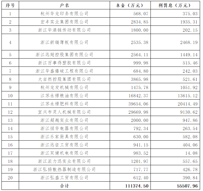 微信圖片_20200604155911.png 微信圖片_20200604155911.png
